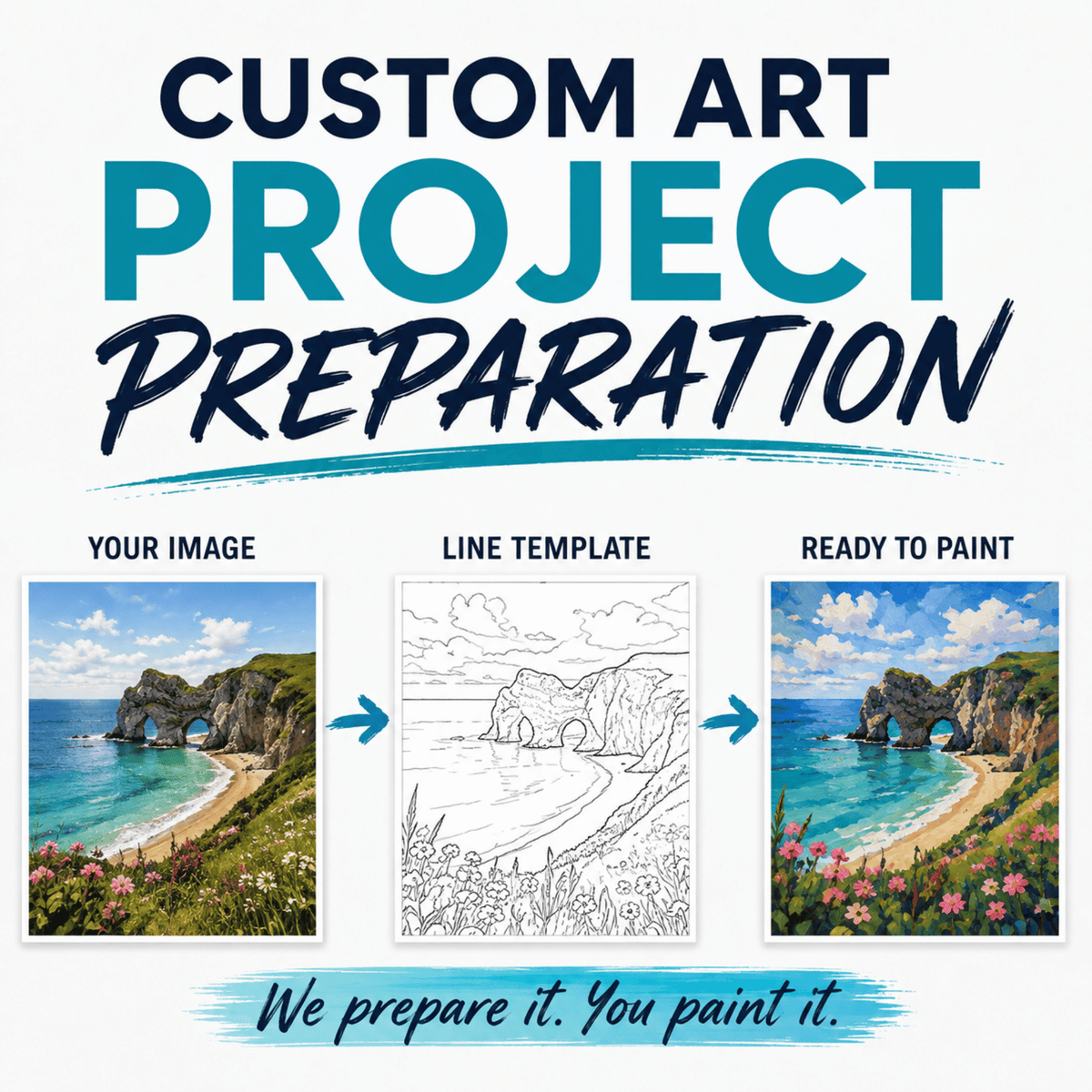 Custom Art Project Preparation